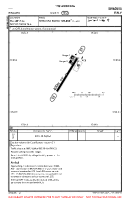 LI32 Rinaura VFR AERODROME CHART Chart
