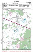 LI34 Mensanello VFR APPROACH CHART Chart