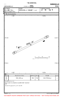 LI34 Mensanello VFR AERODROME CHART Chart