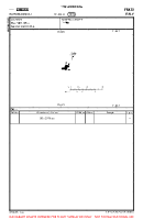 LI39 Eliromagnoli VFR HELIPORT CHART Chart
