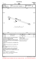 LI50 L'aquila VFR AERODROME CHART Chart