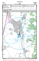 LIAF Foligno VFR APPROACH CHART Chart