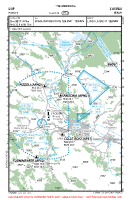 LIAP Parchi VFR APPROACH CHART Chart