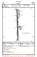 LIAP Parchi VFR AERODROME CHART Chart