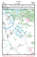 LIAV Pratello VFR APPROACH CHART Chart
