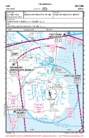 LIBC Crotone VFR APPROACH CHART Chart