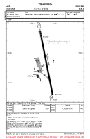 LIBC Crotone VFR AERODROME CHART Chart