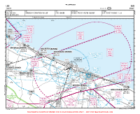 LIBD Palese VFR APPROACH CHART Chart