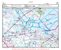 LIBF Gino Lisa VFR APPROACH CHART Chart