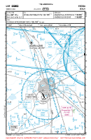 LIBF Gino Lisa VFR ARRIVAL/DEPARTURE Chart