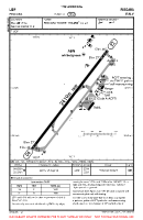 LIBP Pescara VFR AERODROME CHART Chart