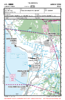LICA Lamezia Terme VFR ARRIVAL/DEPARTURE Chart