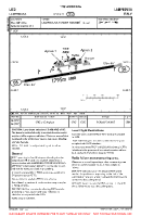 LICD Lampedusa VFR AERODROME CHART Chart