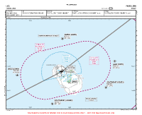 LICG Pantelleria VFR APPROACH CHART Chart