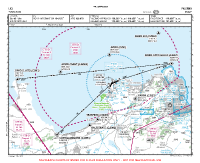 LICJ Punta Raisi VFR APPROACH CHART Chart