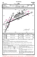 LICJ Punta Raisi VFR AERODROME CHART Chart
