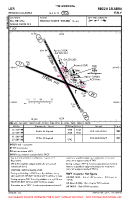LICR Reggio Calabria VFR AERODROME CHART Chart