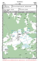 LIDA Asiago VFR APPROACH CHART Chart