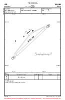LIDB Belluno VFR AERODROME CHART Chart