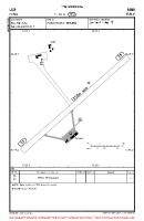 LIDF Fano VFR AERODROME CHART Chart