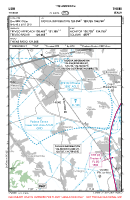 LIDH Thiene VFR APPROACH CHART Chart
