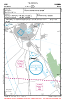 LIDR Ravenna VFR APPROACH CHART Chart