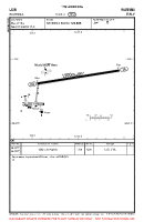LIDR Ravenna VFR AERODROME CHART Chart