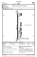 LIDT Mattarello VFR AERODROME CHART Chart
