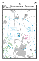 LIDU Budrione VFR APPROACH CHART Chart