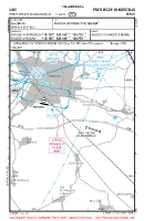 LIDV Prati Vecchi Di Aguscello VFR APPROACH CHART Chart