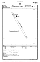 LIDW Narder L. VFR AERODROME CHART Chart