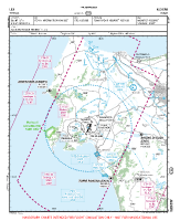 LIEA Fertilia VFR APPROACH CHART Chart