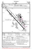 LIEE Elmas VFR AERODROME CHART Chart