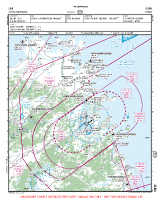 LIEO Costa Smeralda VFR APPROACH CHART Chart