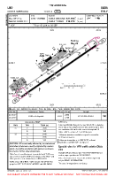 LIEO Costa Smeralda VFR AERODROME CHART Chart