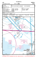 LIKI Caposile VFR APPROACH CHART Chart