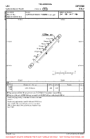 LIKI Caposile VFR AERODROME CHART Chart