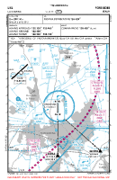 LIKL Comina VFR APPROACH CHART Chart