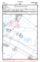 LIKO Flyozzano VFR APPROACH CHART Chart