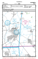LILA Alessandria VFR APPROACH CHART Chart