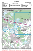LILB Alzate Brianza VFR APPROACH CHART Chart