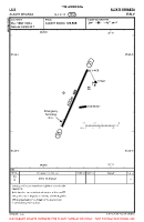 LILB Alzate Brianza VFR AERODROME CHART Chart