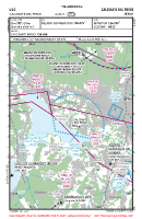 LILC Calcinate Del Pesce VFR APPROACH CHART Chart