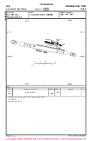 LILC Calcinate Del Pesce VFR AERODROME CHART Chart
