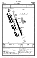 LILG Vergiate VFR AERODROME CHART Chart
