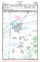 LILH Rivanazzano VFR APPROACH CHART Chart