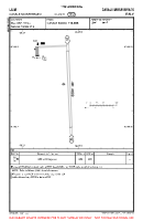 LILM Casale Monferrato VFR AERODROME CHART Chart
