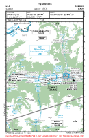 LILO Caiolo VFR APPROACH CHART Chart