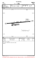 LILO Caiolo VFR AERODROME CHART Chart