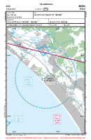 LILQ Cinquale VFR APPROACH CHART Chart